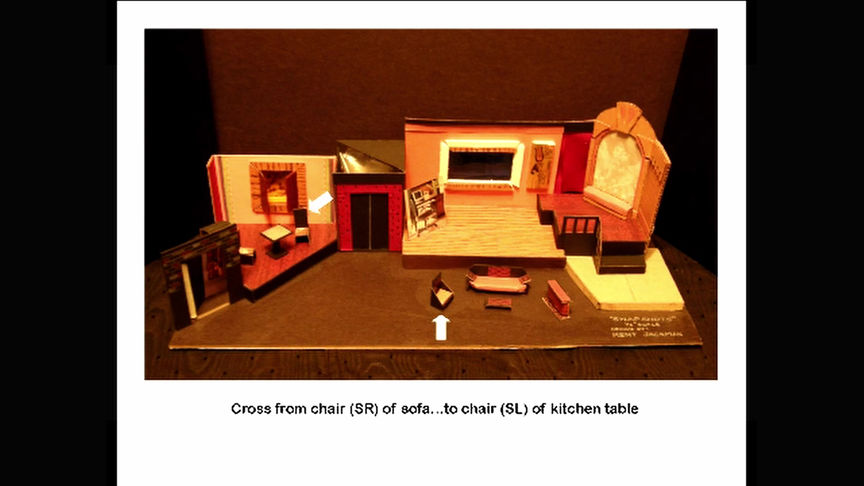 Stage Areas & Body Positions